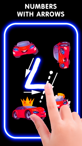 Nömrələr: Öyrənmə Oyunu